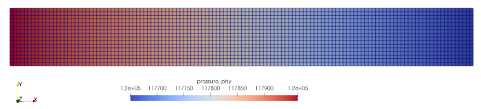 pressure_paraview2D