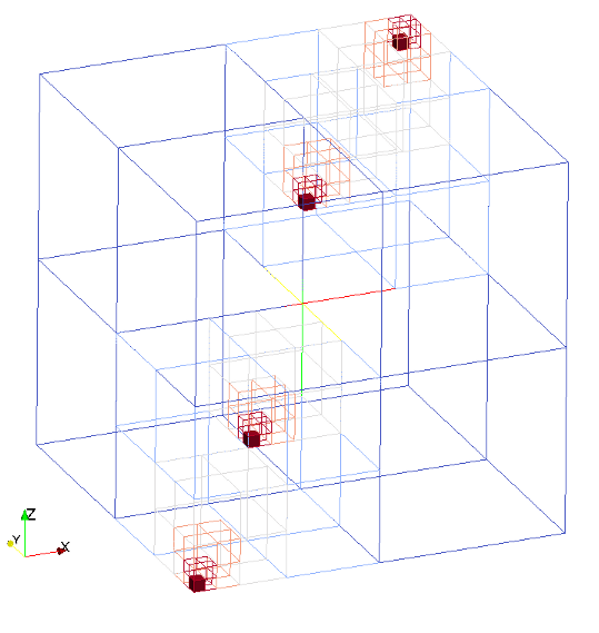 sdr_point